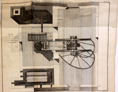 Nouvelle Architecture Hydraulique - Prony First Edition Paris 1790 & 1796 embellished with many 