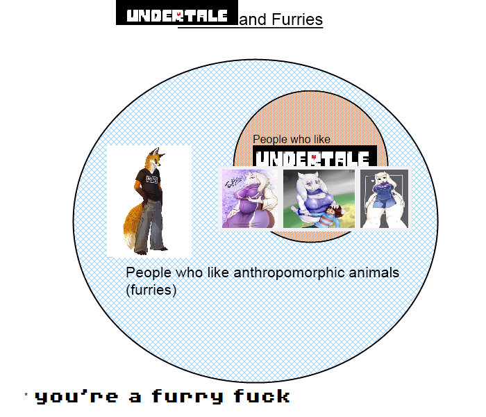 dudedude12:sansserifaster:relevant@lloxie, this relevant to you.&hellip;yes I