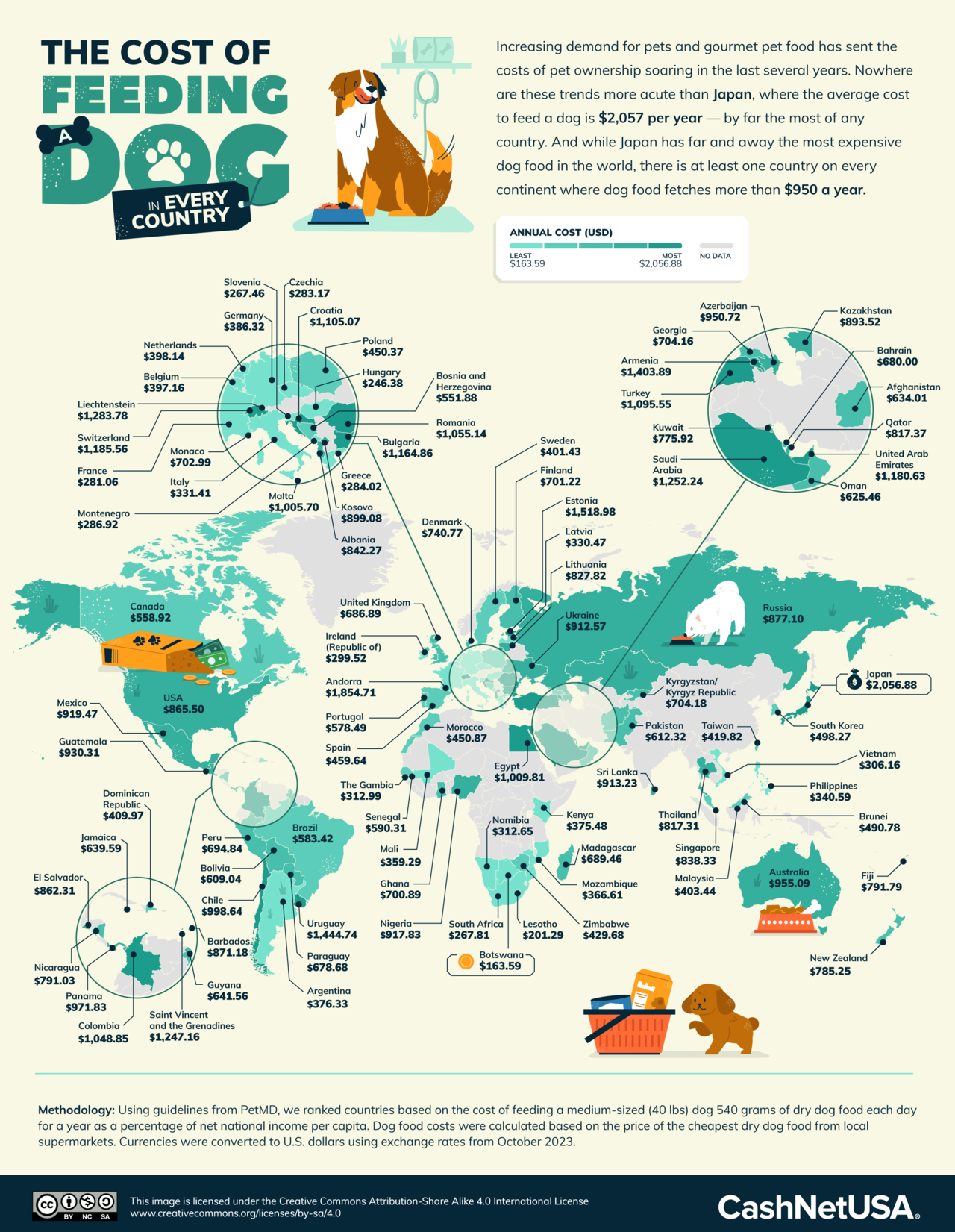 CashNetUSA researched the price of the cheapest dry dog food from local supermarkets of 97 countries to find where in the 