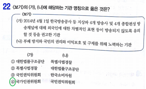 국가인권위원회 : 모든 개인의 인권을 보호하기 위한 국가 기관 (차별, 인권 침해). 티비에서 외국인에 대한 차별적인 표현 등이 방송되지 않도록 유의할 것 등.국민권익위원회 : 부