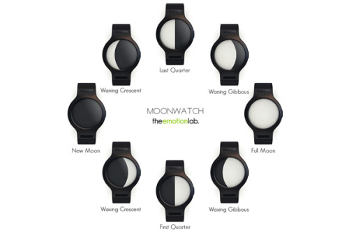 witchcraftings:wickedclothes:Moon WatchWhile wearing the Moonwatch, the moon is possible to observe 