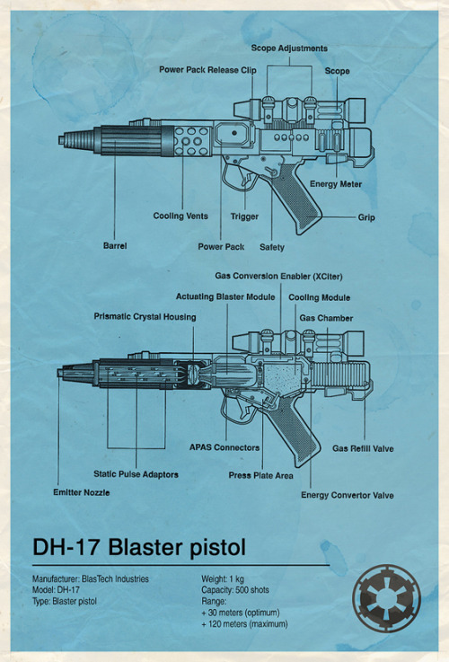 XXX prchrpoet:  Star Wars Blueprints by, A2K photo