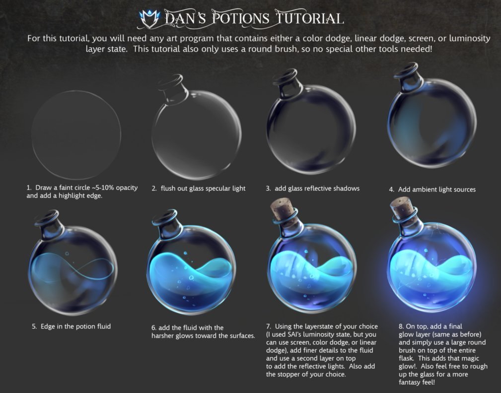 Magic Potions Tutorial by DanSyron