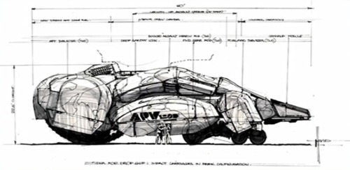 rocketumbl: Syd Mead Aliens Concept Art 