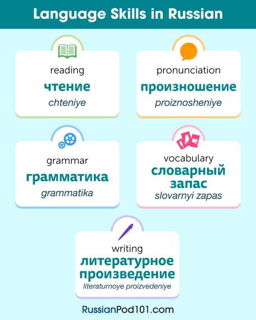 What’s the Most Important Language Skill? Answer in Russian! ⚙️ PS: Sign up here to learn more