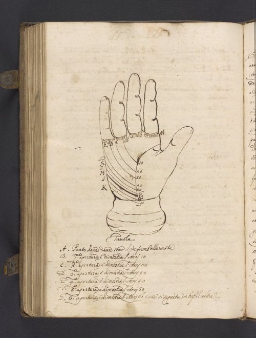 upennmanuscripts:It’s been a while since we posted a volvelle, so here you go! This animated gif of 