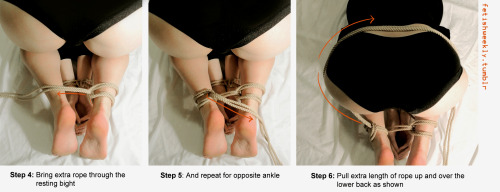 fetishweekly:This week’s tutorial is, as requested: The Frog Tie 30 of rope required. For Step1, s