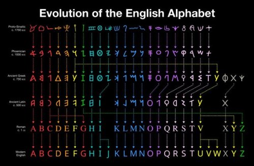 kelagon:justinbthemagician:By Matt BakerThe the I and Z shape switch feels like some. intense schola