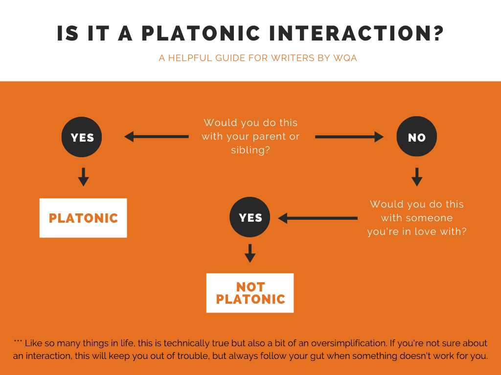 Platonic Friendship: What It Is and How to Make It Work