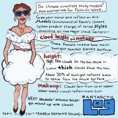 In this week’s #AntarcticLog, artist Karen Romano Young makes the case for letting your eyes d