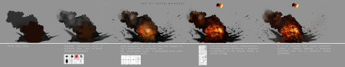 storyboard-sketch:  anatoref:  Explosion Tutorial!Top Image & Row 4Row 2: Left, Right (Video)Row 3Row 5: Left, Right, by Alex RedfishBottom Image  OMG THANK YOU 