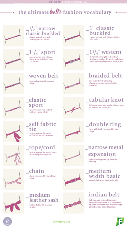 Guide to Belts Infographic from Enerie Part 2 Guide to Belts is here.Writers continue to reblog thes