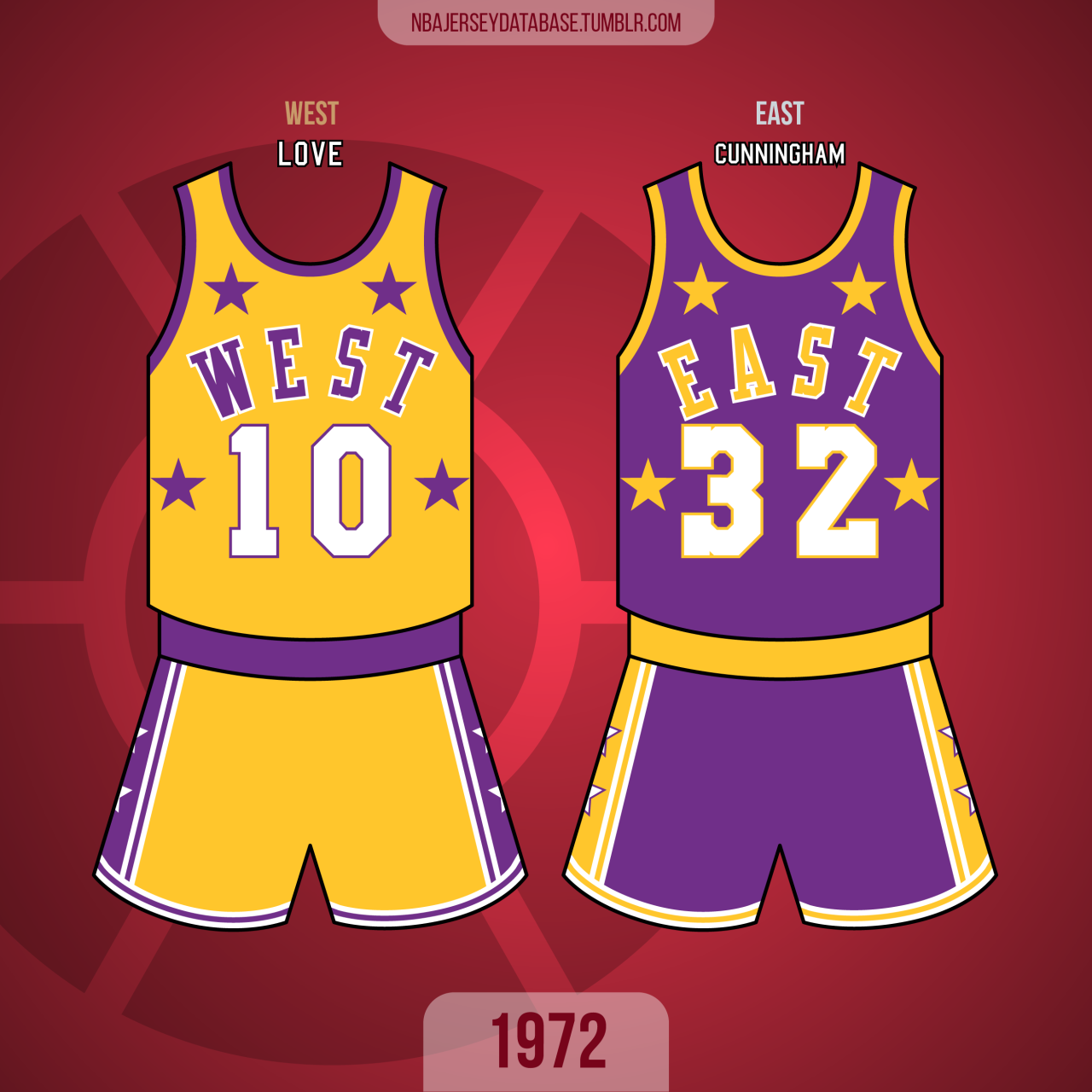 NBA Jersey Database, 2002 NBA All-Star GameFirst Union Center East