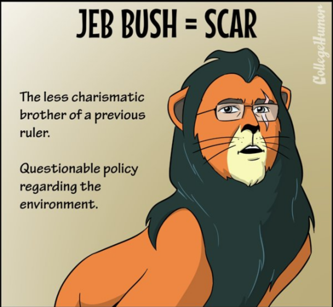 a-feminist-account:  Presidential candidates as Disney villains. I can’t get over