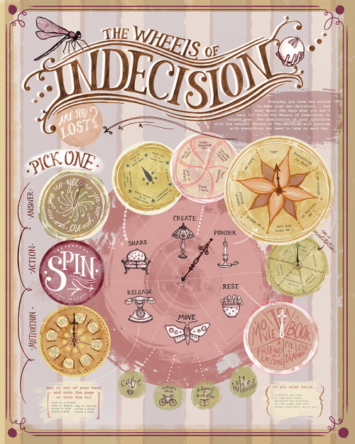 final game design - doubles as a poster.the wheels of indecisions! a pretty game for indecisive peop