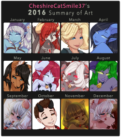 It’s time for the annual Summary of Art!2016