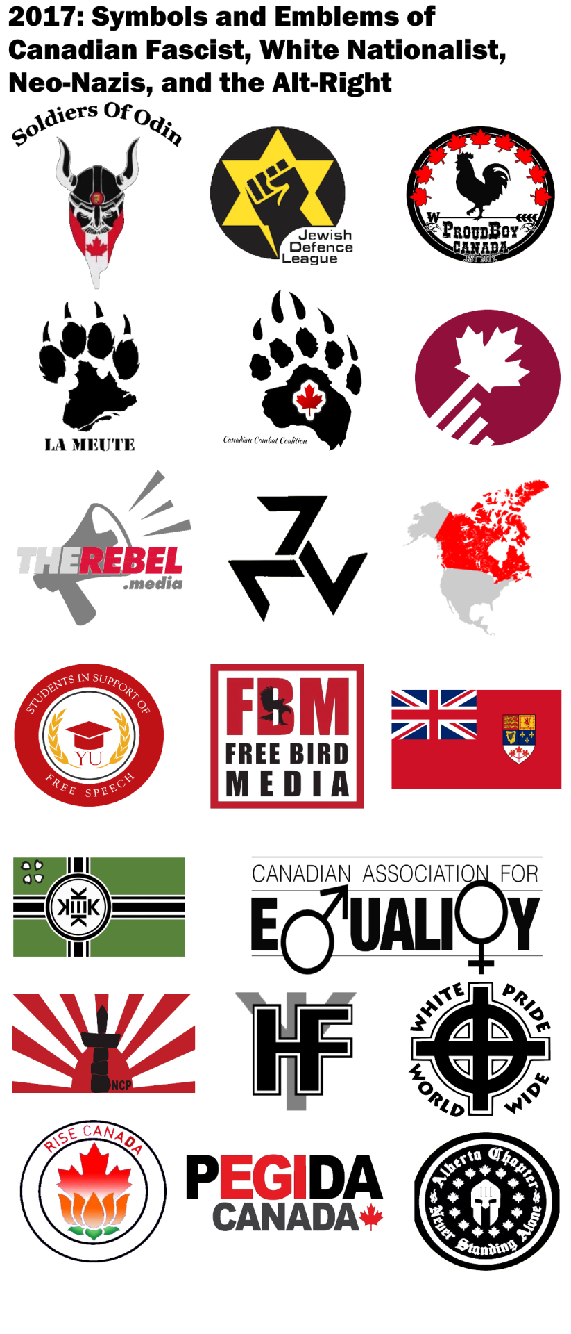 Antifa International Antifainternational 17 Some Symbols And