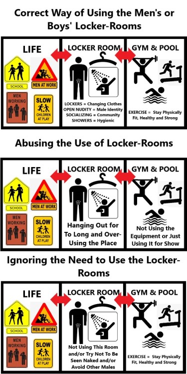 Please, use the Men&rsquo;s/Boys&rsquo; Locker-Rooms and Communal Showers for the reason as 