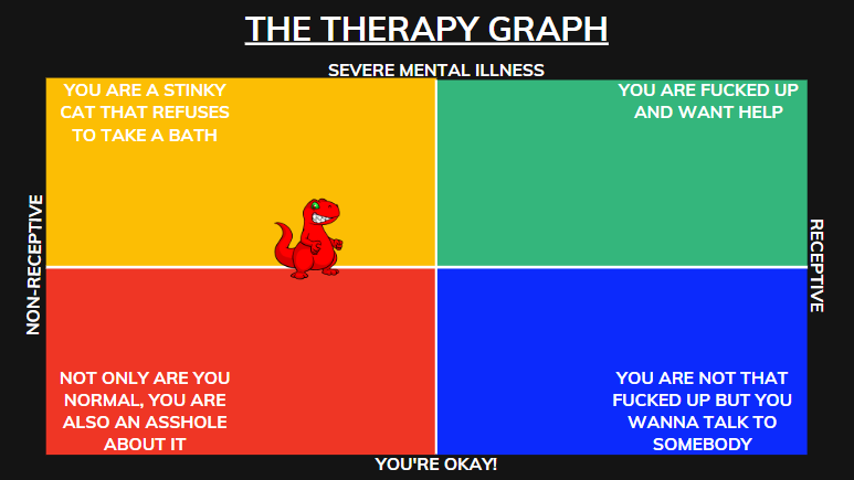 Asshole Therapy