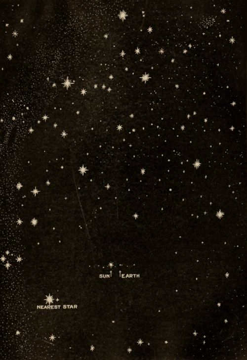 the-eternal-moonshine: “The little dot we live on.” The Book of knowledge. v. 7. 1912. (found on the