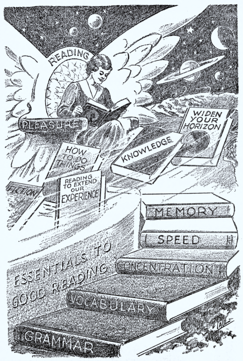 nemfrog: “Reading: The tool of success.” Personal and social adjustment. 1938. Internet Archive 