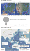 How big is the search area for Malaysian Airlines Flight 370?
reddripper:
“  Merged two images found here.
”
More comparison maps