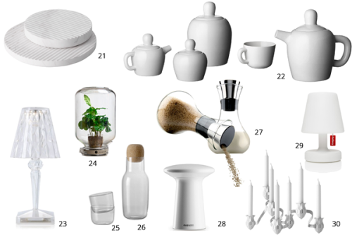 21. Dessous de plat Groove, Muuto, dès 44 CHF 22. Set pour le thé Bulky, Muuto, dès 31 CHF 23. Lampe de table Battery, Kartell, 178 CHF 24. Plante de caféier, Pikaplant, 86 CHF 25. Set de 4 verres Corky, Muuto, 34 CHF 26. Carafe Corky, Muuto, 38 CHF...