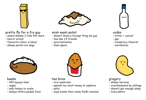 Porn photo smolwill:  tag yourself as a potato i’m