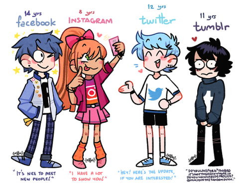 segasister: remus-sanders-official: eyeb0nez: I draw these internet sites as a human based on their 