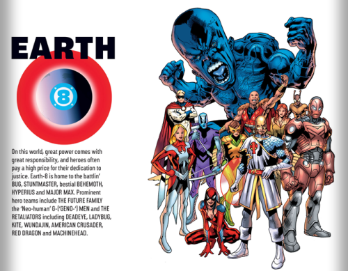 Behold! Worlds beyond worlds! Heroes unlike anything ever seen before! These are just tips of the ic