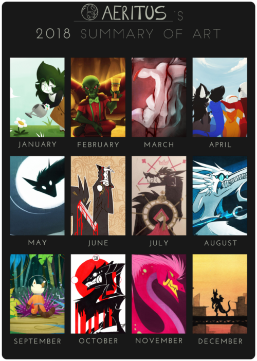 What a year, am I right?Somehow feeling Im getting somewhere iwth my art, even if