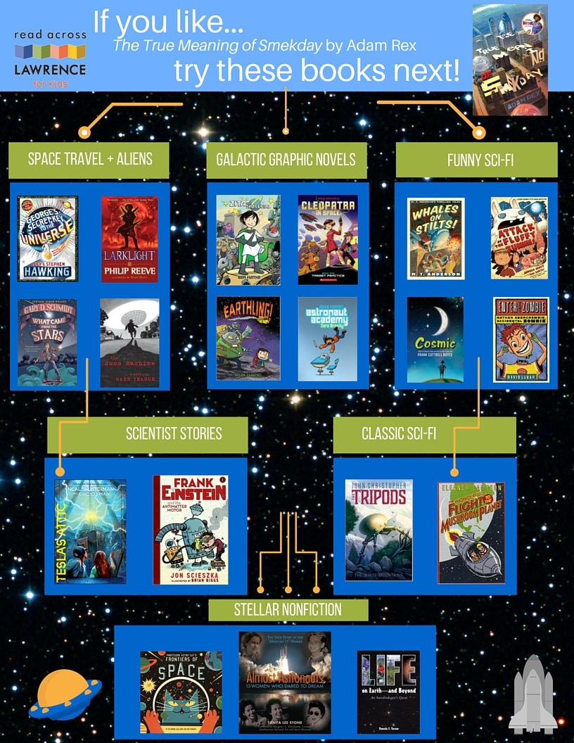 Books for fans of the true meaning of smekday by lawrence public 