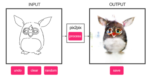 Playing with the Edges2Cats demo