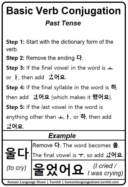 write korean