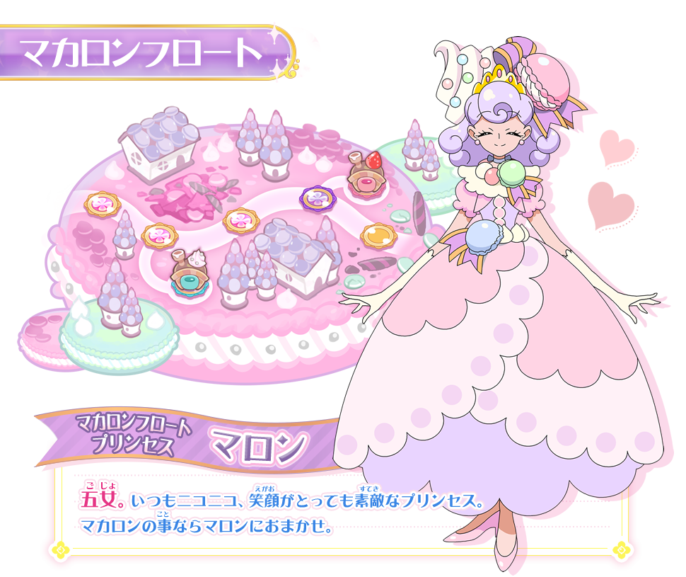 Bandai Namco Princess Precure: Sugar Kingdom And The Six Princesses 3D