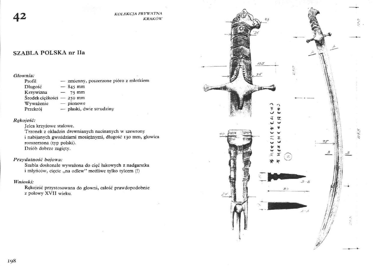 Types of Polish war sabres (szable, singular: szabla) from the 16th to the 18th centuries. Source: Wojciech Zabłocki “Cięcia prawdziwą szablą”, 1989. Part 5/7 - types IIa and IIb.