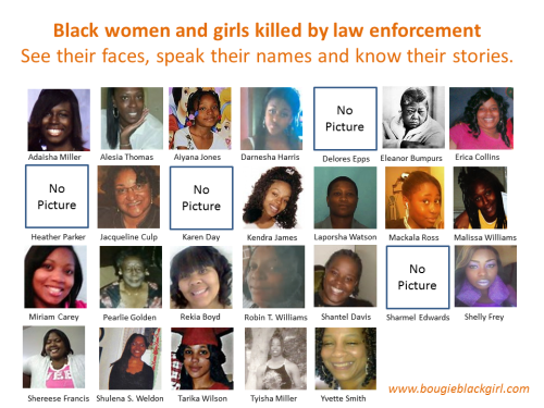 Black Women And Girls Killed By The Police. Speak Their Names, See Their Faces And Know Their Stories