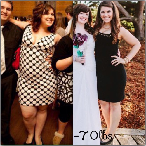 Same girl, same big ass, same powerful thighs, just 70 lbs less! My journey has been 3 years running