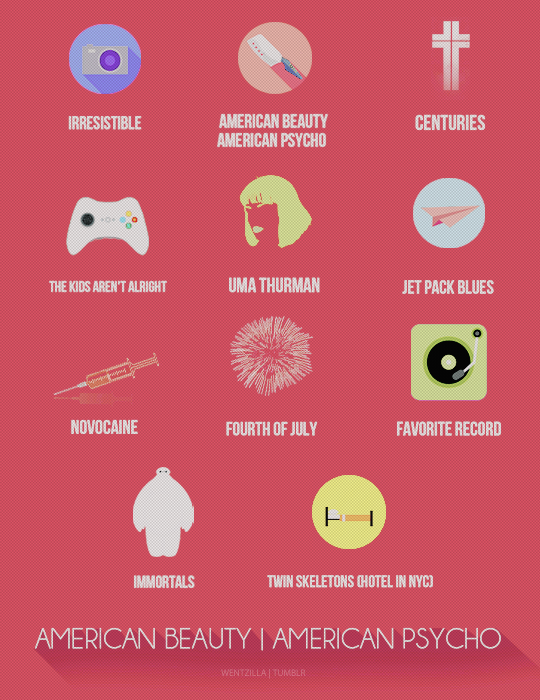 wentzilla:  .: American Beauty / American Psycho - Minimalist Poster (Track List)