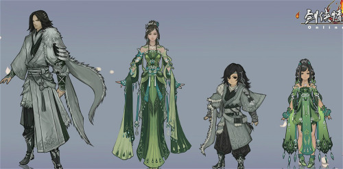 Concept design of warrior costumes of different martial art schools, inspired by traditional chinese