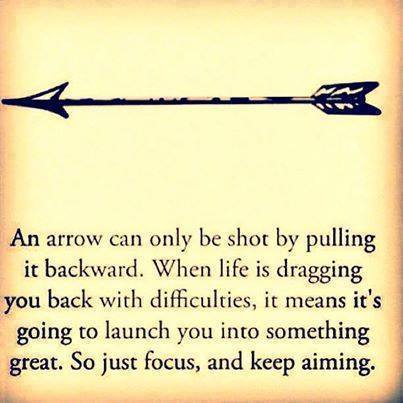 remainblessed:  Stay Focused!!  Get your daily dose of encouragement!!!