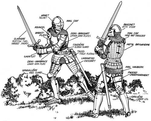 paladin-official:we-are-knight:we-are-darkelf: oldschoolfrp: Well-armored opponents (The Palladium B