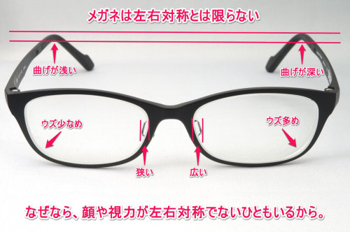 otsune:  佐野研二郎氏がアートディレクターを務めた多摩美術大学の広告にGLAFAS（グラファス）の写真が使用されたかも？という件について検証してみた - メガネトピックス | GLAFAS（グラファス）-