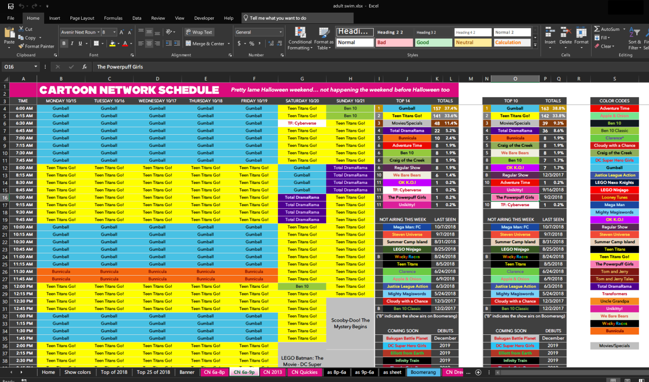Cartoon Network schedule archive — How,Google Sheets Is Sooooo Much  Better,It Is A...