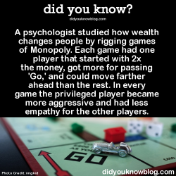 did-you-kno:  A psychologist studied how wealth changes people by rigging games of Monopoly. Each game had one player that started with 2x the money, got more for passing ‘Go,’ and could move farther ahead than the rest. In every game the privileged