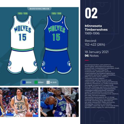 Basketball Jersey Database (@nba.jersey.database) • Instagram photos and  videos