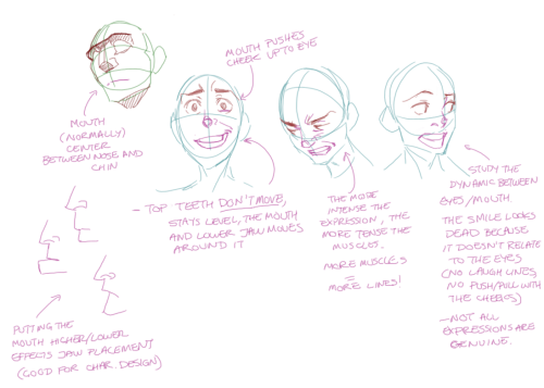 chirart:Notes on what goes into how I do expressions/faces.I felt bad I pretty much did a “draw a ci