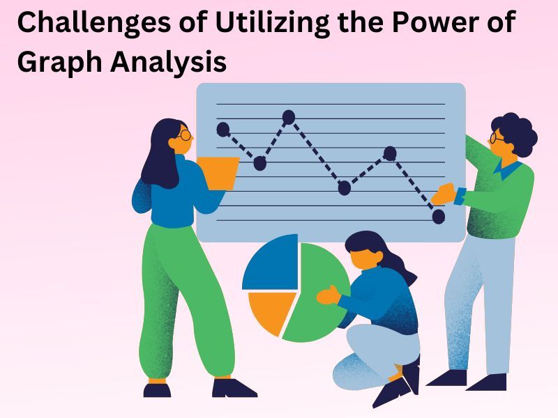 Challenges of Utilizing the Power of Graph Analysis