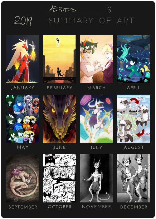 What a year, am I right?Somehow feeling Im getting somewhere iwth my art, even if