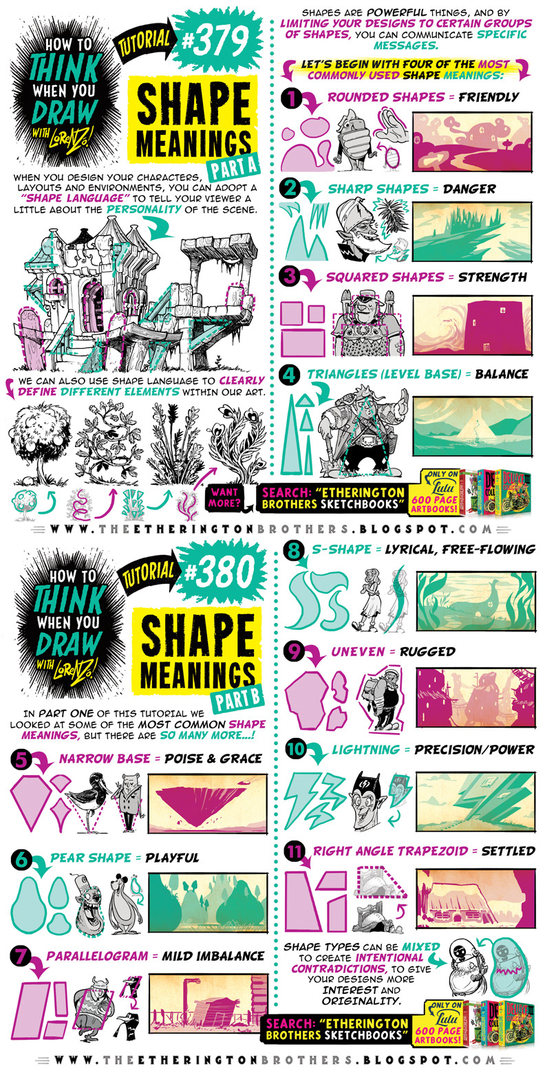 SHAPE MEANINGS! Im Creating The Worlds First True ENCYCLOPEDIA Of Drawing Tutorials Under The Hashtag